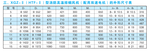消防排烟风机