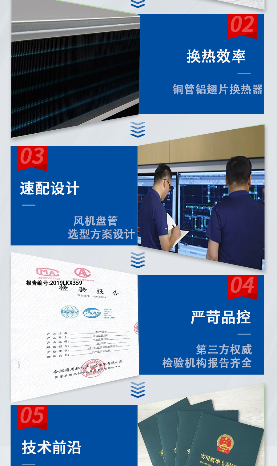 扬子江卧式暗装风机盘管_03