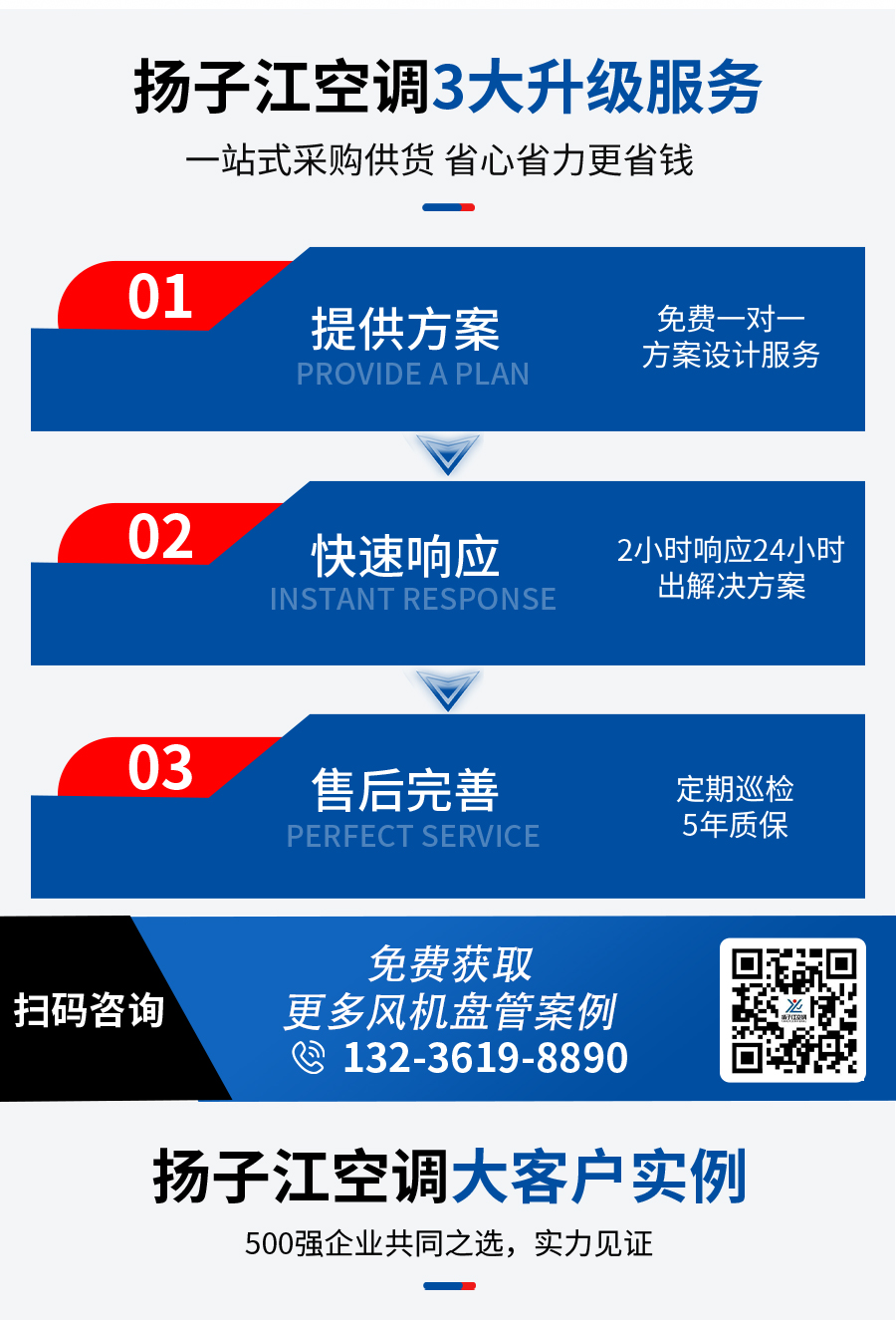 扬子江卧式暗装风机盘管_05